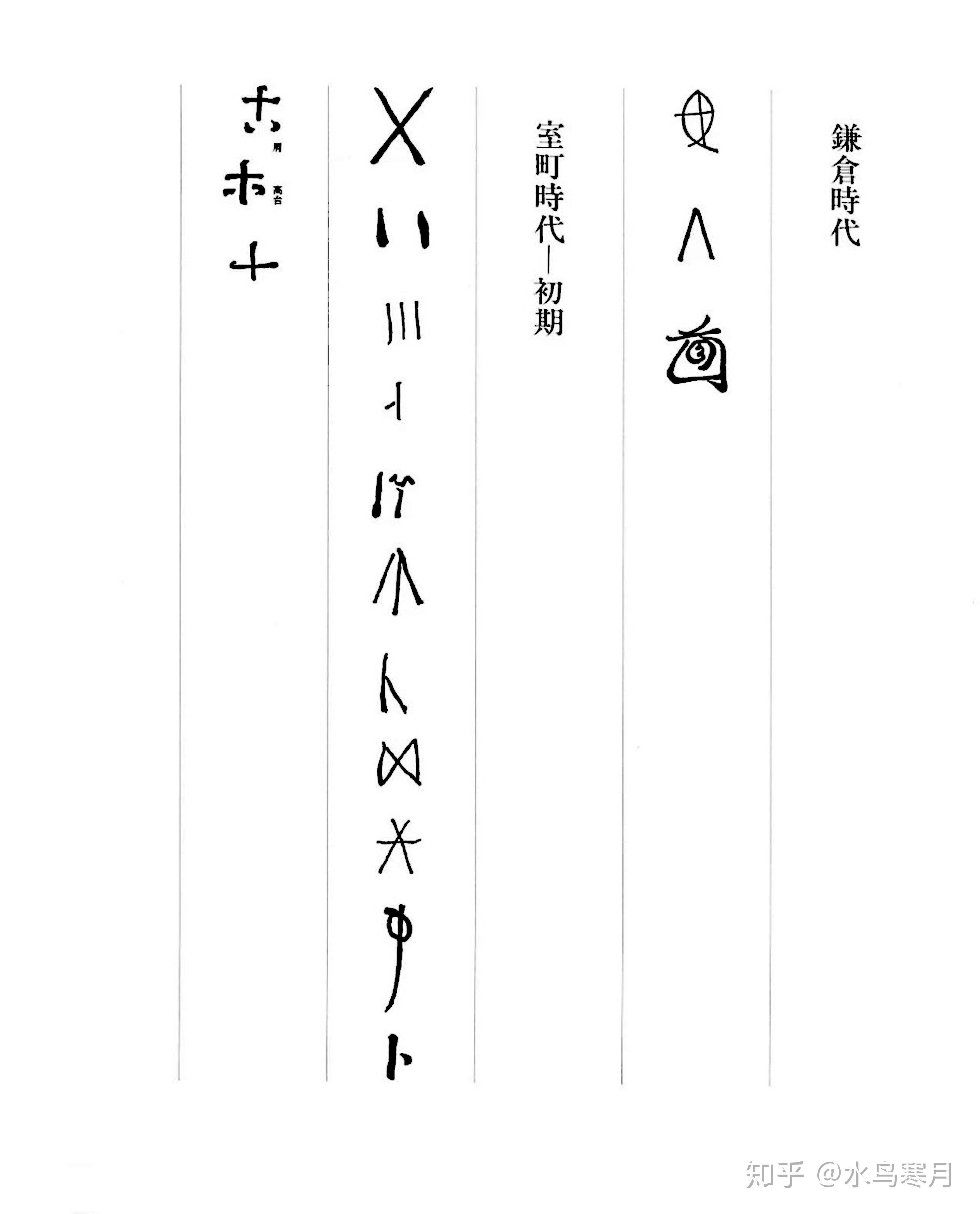 日本六大古窑—备前烧5窑印/陶印/花押(一)年代篇 - 知乎
