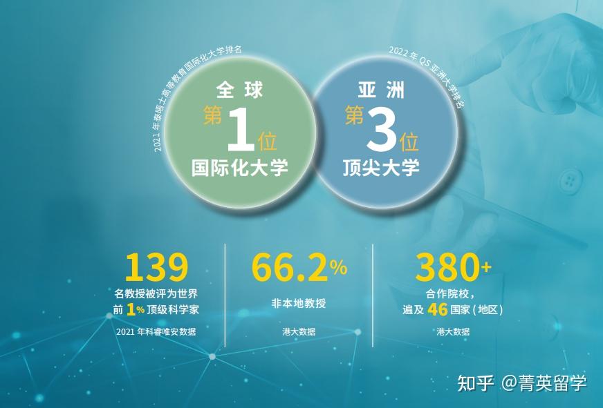 如何申请香港大学本科（附招生手册以及详细申请要求） - 知乎