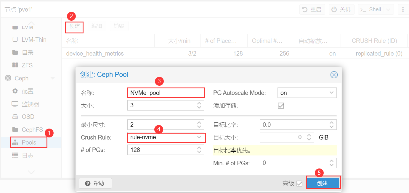 Proxmox VE 超融合集群创建多个Ceph Pool 知乎