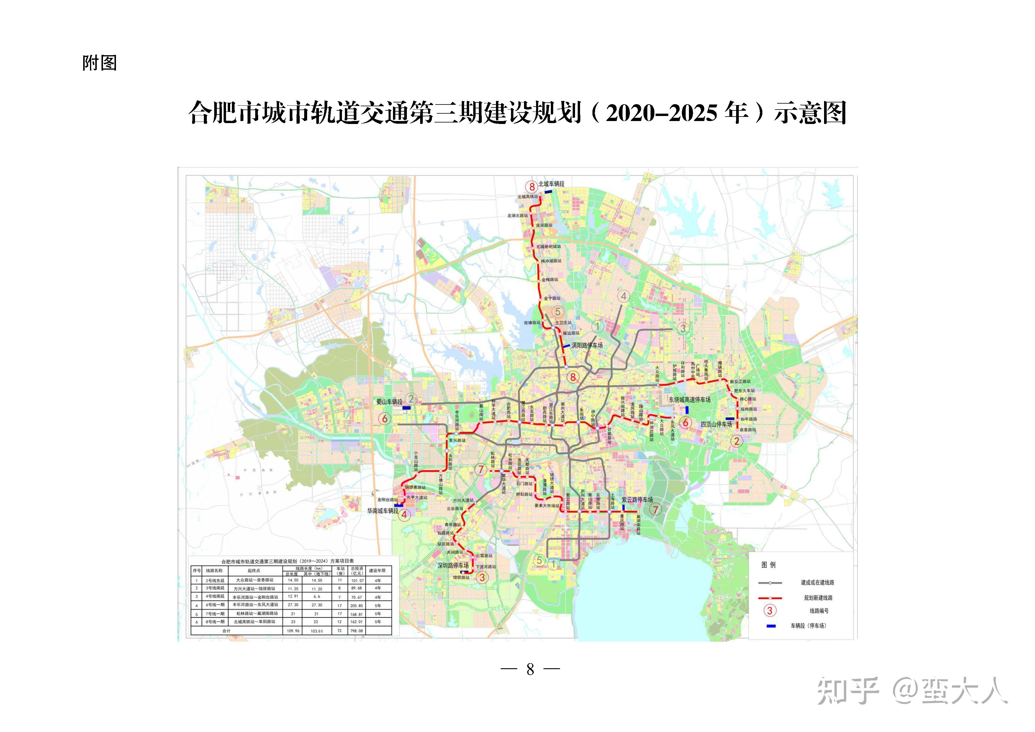 合肥市城市轨道交通第三期建设规划(2020