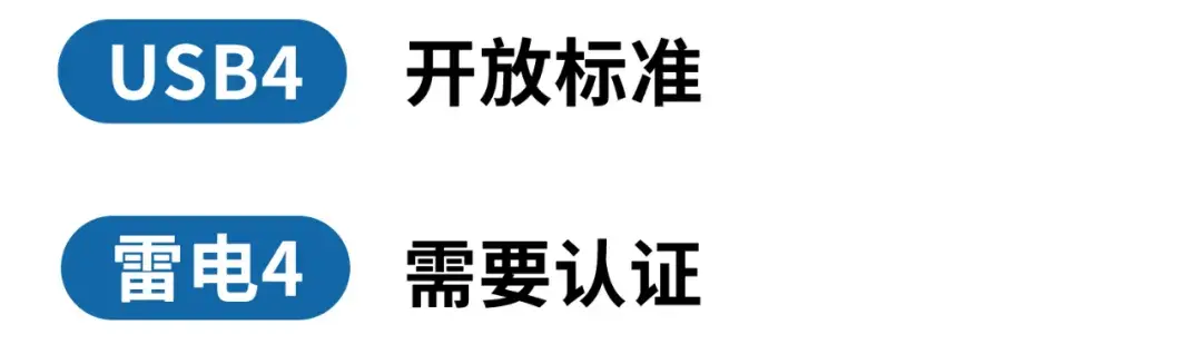 Usu4 USB4和雷电4,你分清了吗? - 知乎