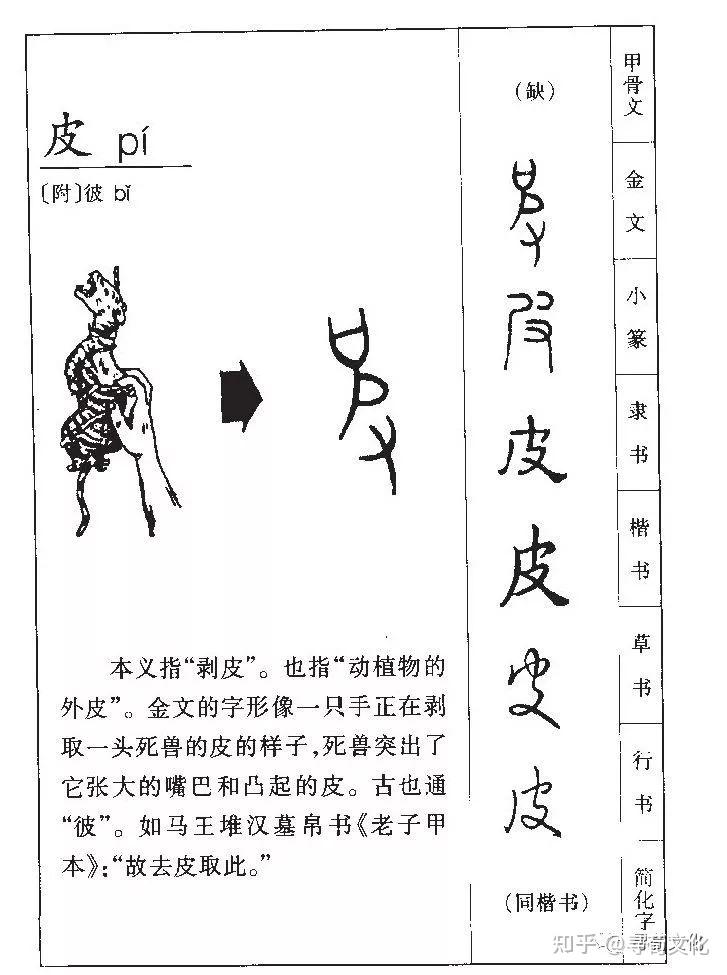 号码:40247unicode:u 76ae五笔98:bnty五笔86:hci简体部首: 皮造字法