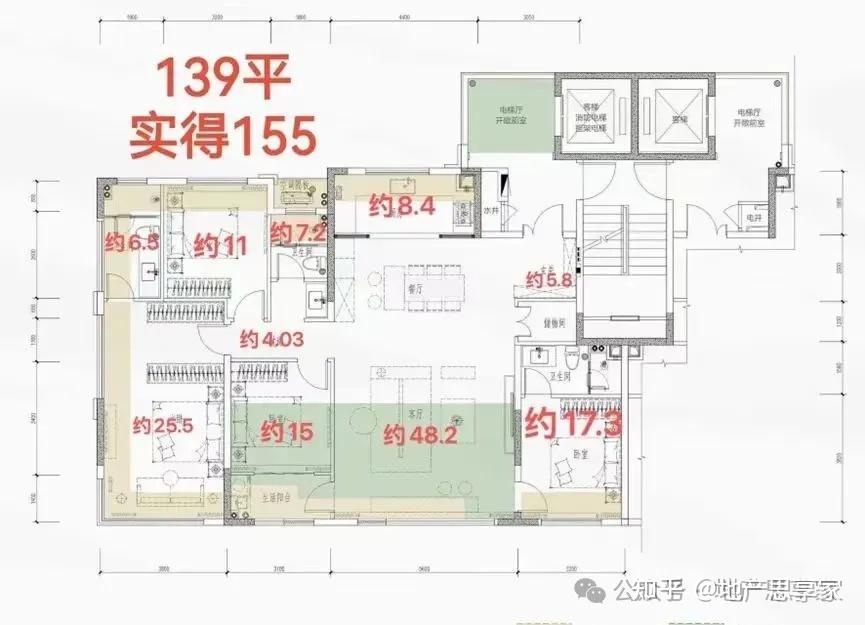 “偷面积”卷疯了丨户型面积赠送居然这么搞…?! - 知乎