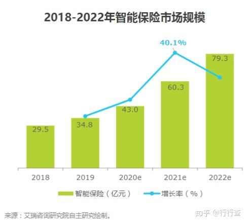 v2-9580d7547775880c1ef728a9af2a84de_b.jpg 金融科技发展:政策推动与产业创新