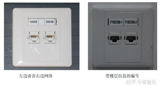 特别像下面这种没有标签框的面板,面板标签需要打印边框,标签要和插孔