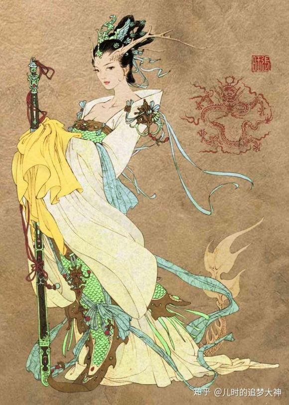 中国古代有哪些鬼神观念 - 知乎