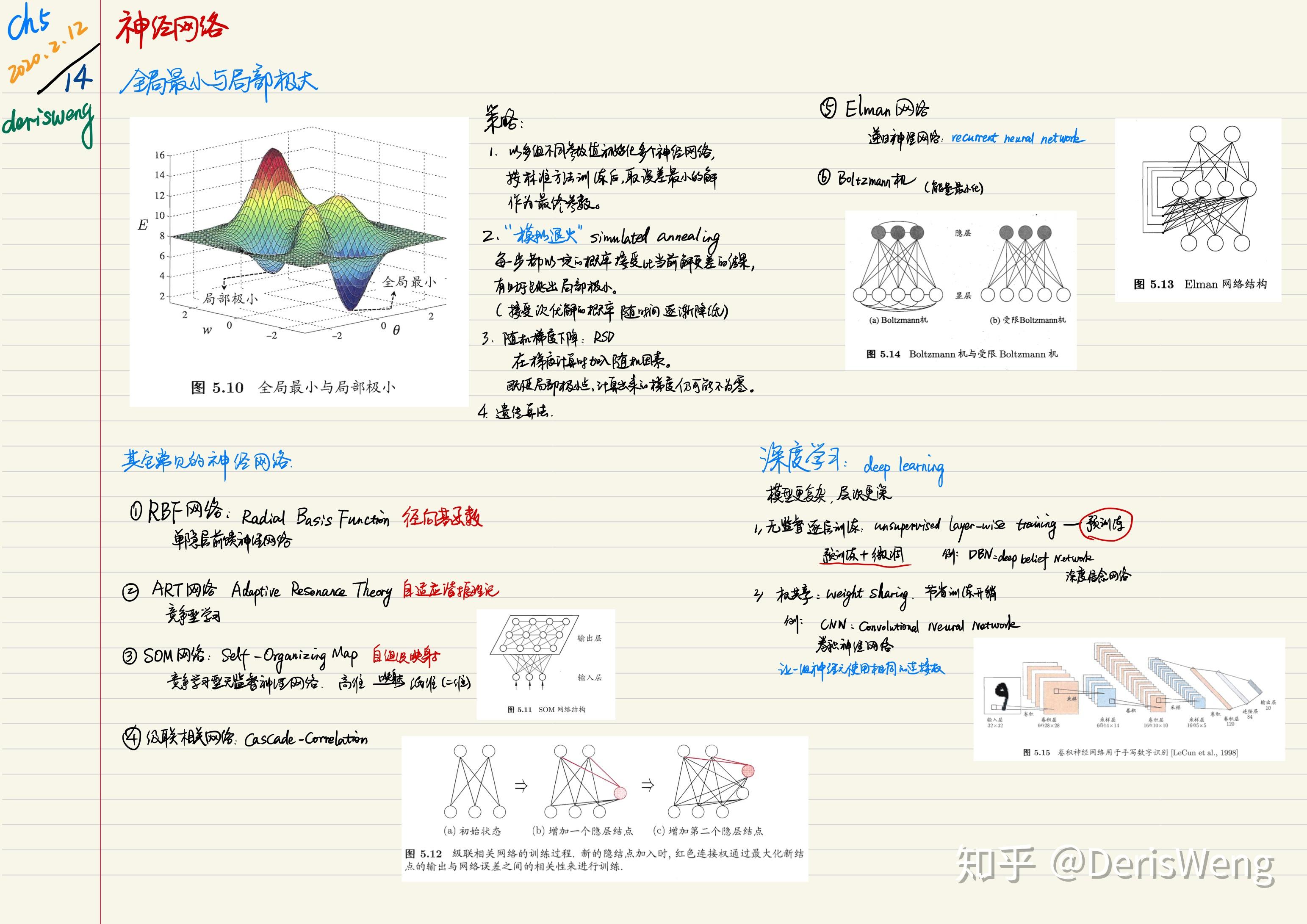 西瓜书自学笔记分享第五章