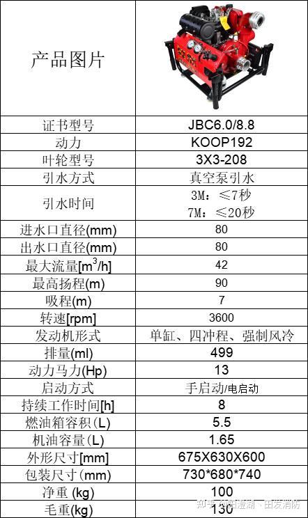 jbc6088手抬机动消防泵3寸柴油机水泵