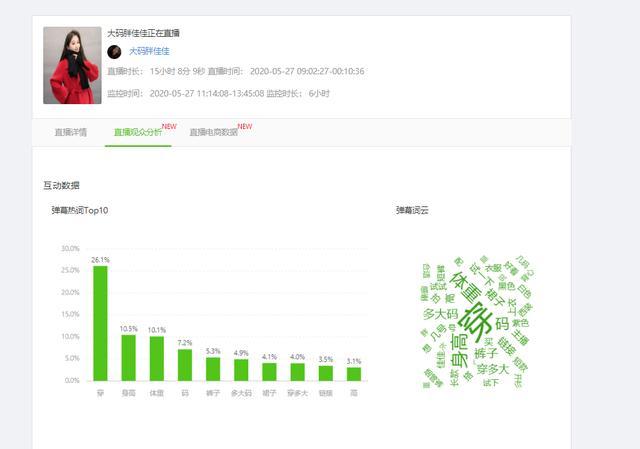 怎么增加抖音直播间人气 v2-9590fee08f39b1ceb4286ca0b01b3c1a_r.jpg