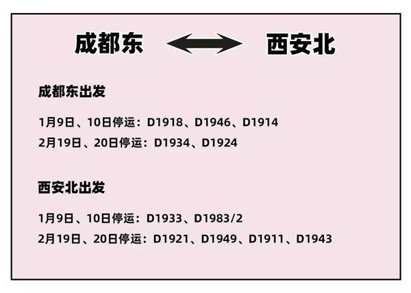 租房闲谈 | 成都地区列车在「2020年春运」期间会有什么调整措施呢?