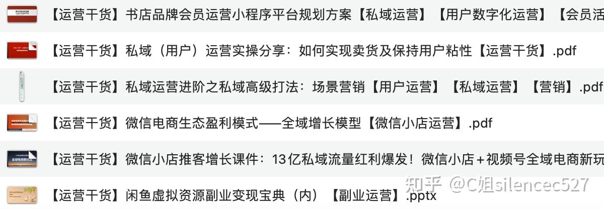 2025社群运营标准化操作流程 (SOP详细版) - 知乎
