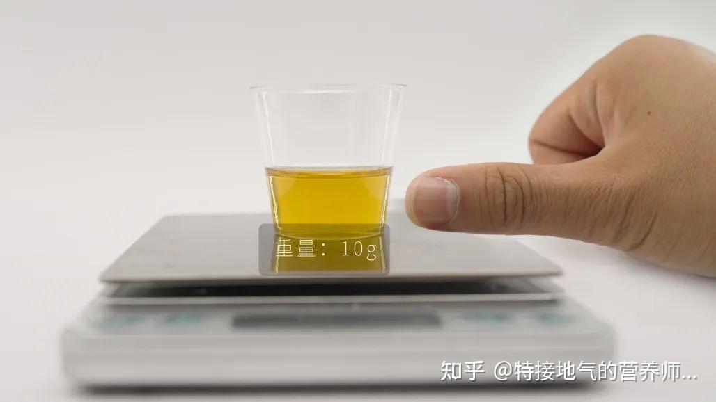 67张「用手做对照」的食物分量图，1秒让你知道该吃多少！ - 知乎