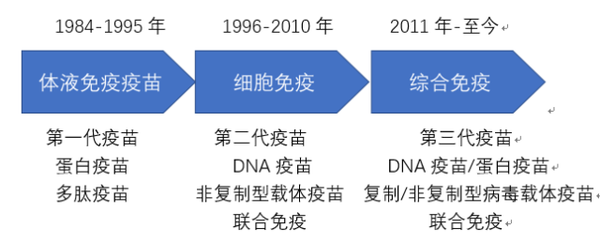 苗的演变过程 苗字的汉字演变过程 李字的演变过程图片