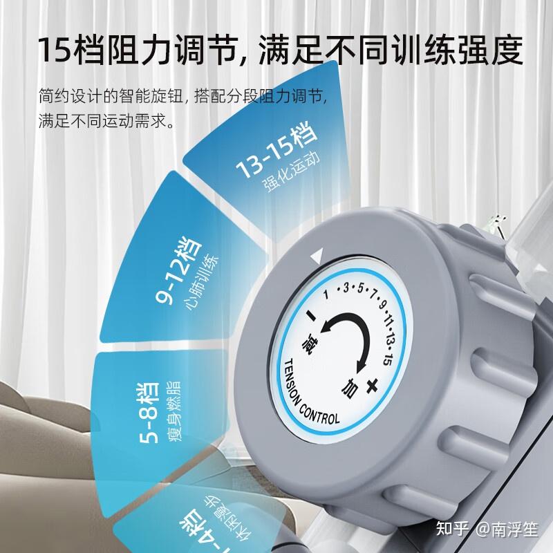 踩椭圆机一小时消耗多少热量,什么椭圆机性价比高? - 知乎
