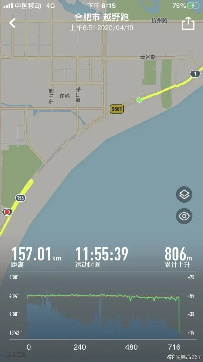 一周热点防疫安全距离是多少飞人博尔特发文看我领先的距离