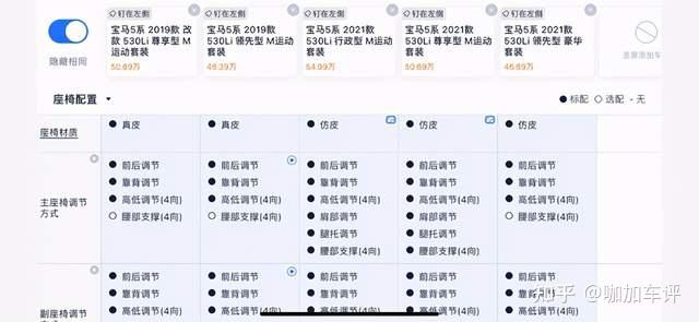 涨价减配——2021款华晨宝马530li运动套装