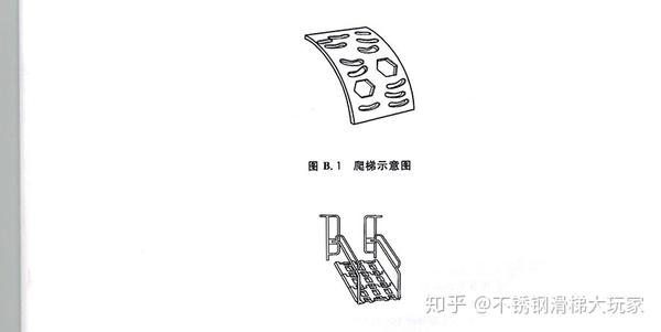 无动力类游乐设施 儿童滑梯 规范颁布 2 知乎