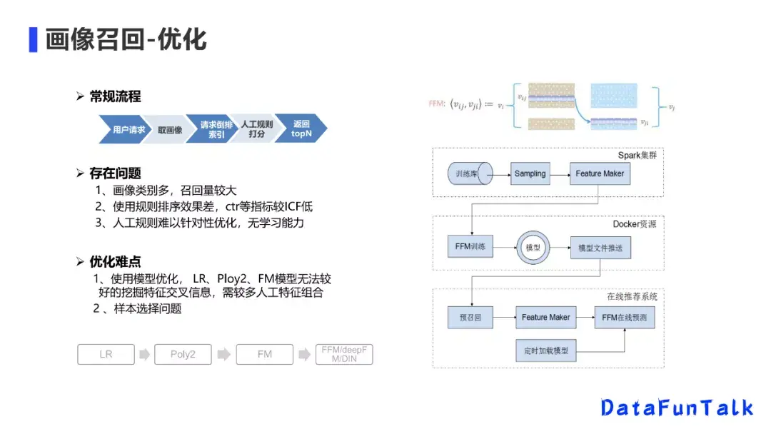 京东李欣如：从单目标排序到多目标模型，显著提升多业务效果 - 知乎