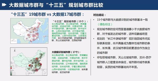 中国目前究竟有多少个城市群 是19个 还是17个 知乎