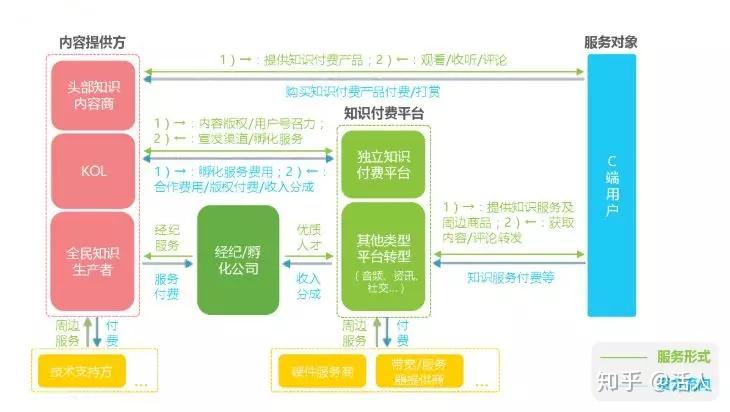 百科收录互动百度会知道吗_百科收录互动百度会有记录吗_互动百科百度会收录吗