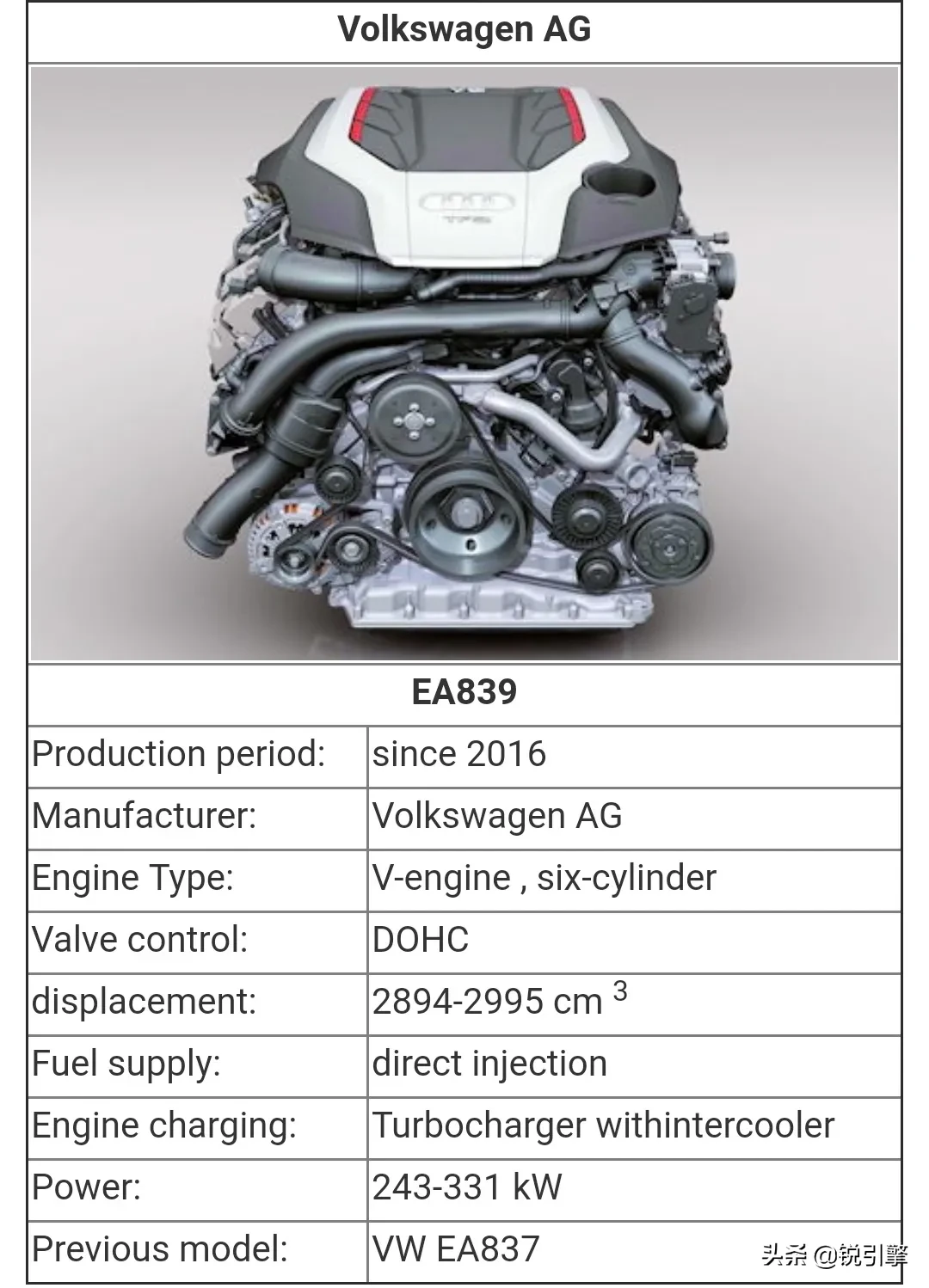 5t ecoboost是福特著名的ecoboost系列直喷增压发动机的开山之作,2007