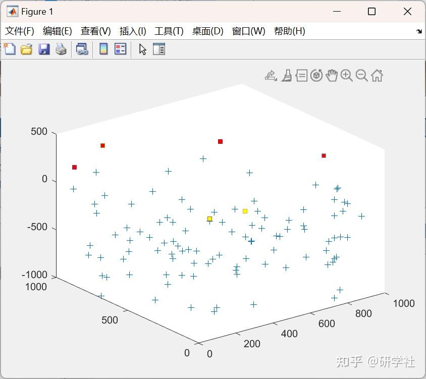 matlab