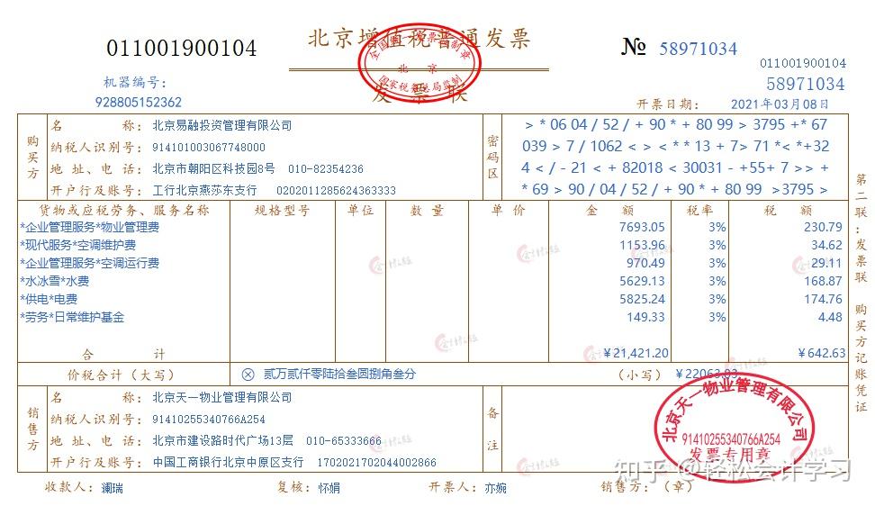 投资公司会计不会做没有经验怎么办