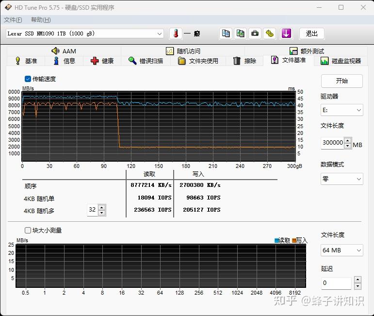 pcie20速度表(pcie30速度表)
