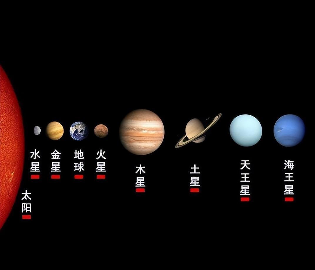 太阳系八大行星设计图__广告设计_广告设计_设计图库_昵图网nipic.com