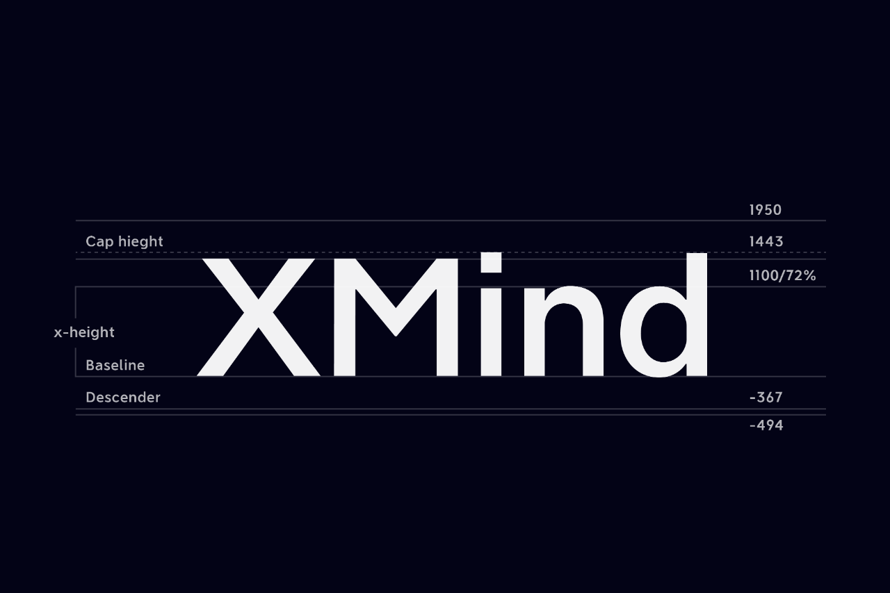 在细节中加入 xmind 元素在整套字体设计和 xmind 的 logo 保持了一致
