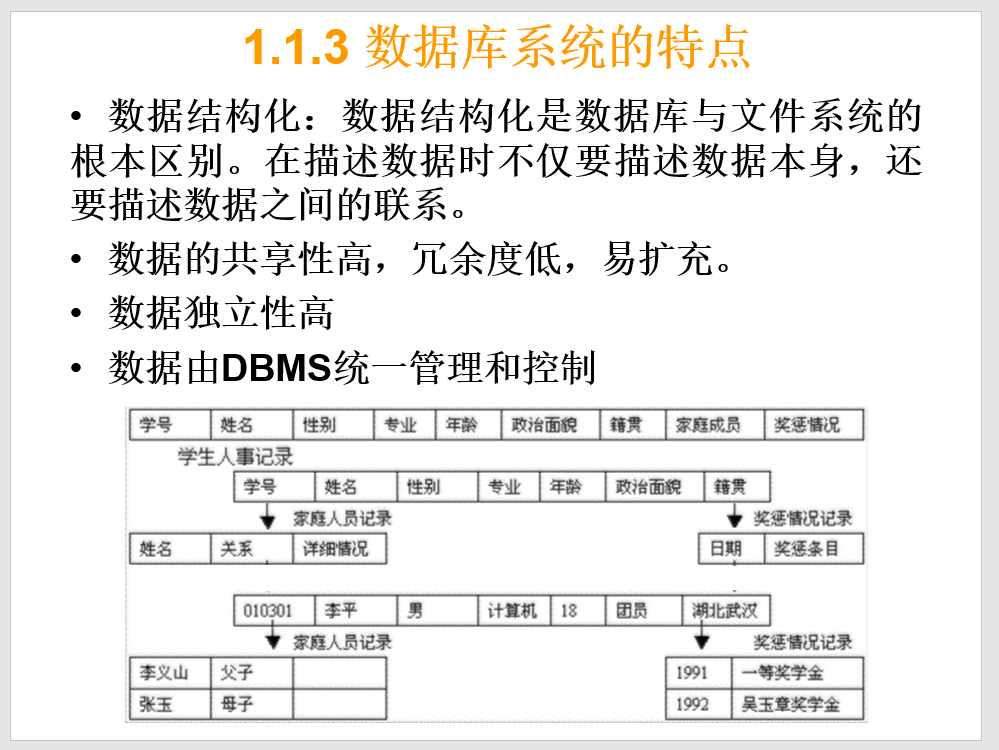 数据库 第一章PPT知识点汇总 - 知乎