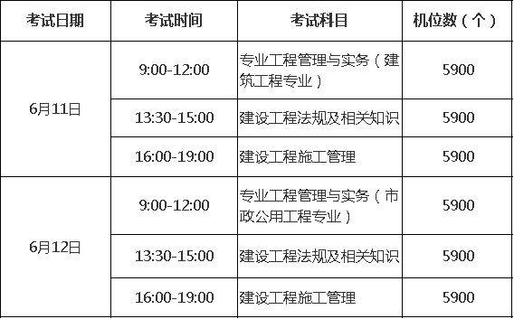 市政建造考师好考吗知乎_市政建造考师好找工作吗_二级建造师市政好考吗