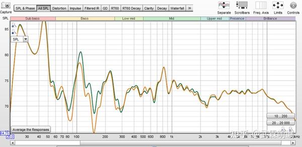AVAA VPR CBA Superchunk avaa-vpr-cba-superchunk