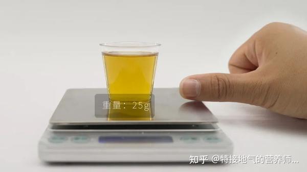 67张「用手做对照」的食物分量图，1秒让你知道该吃多少！ - 知乎
