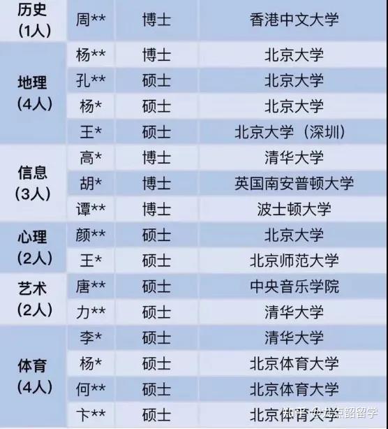 世界太不公平 这样的生活真是糟透了 知乎