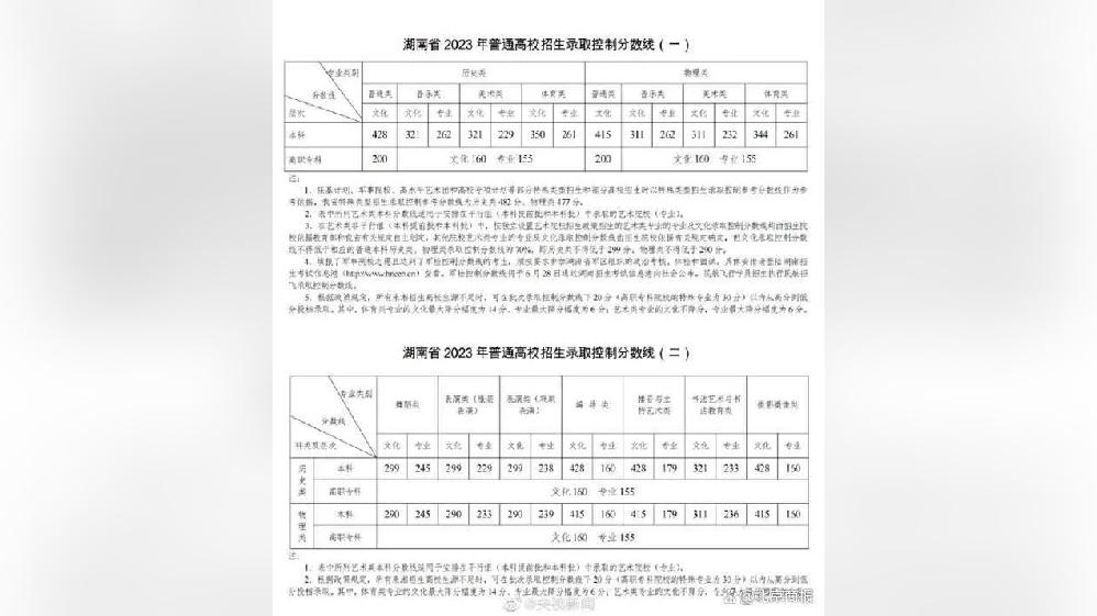点击可播放视频