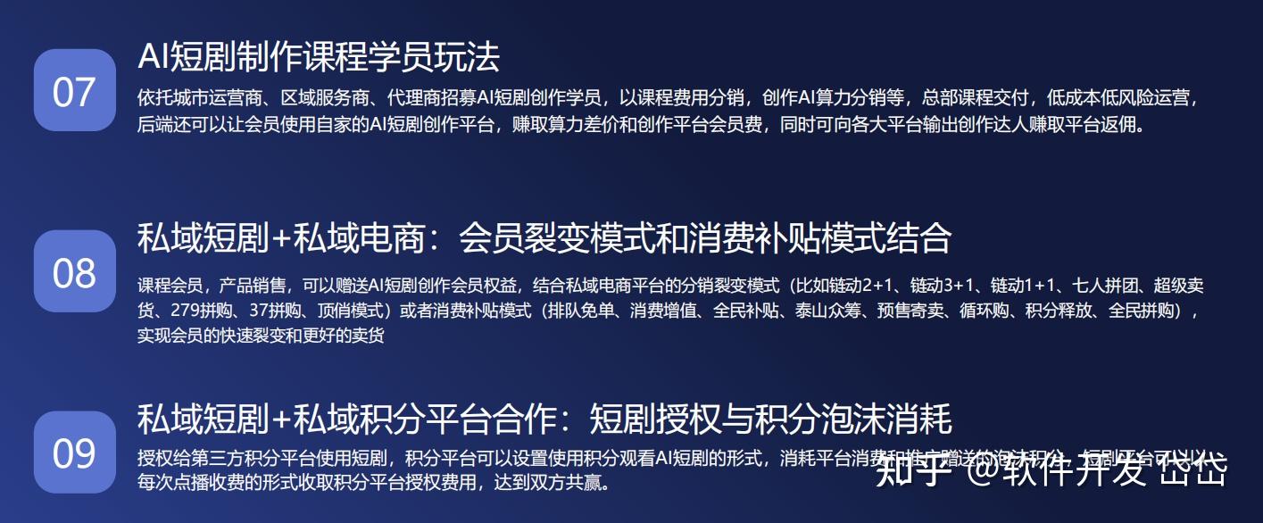 拆解AI漫剧私域电商：从50万投入到月入200万的全套打法 - 知乎