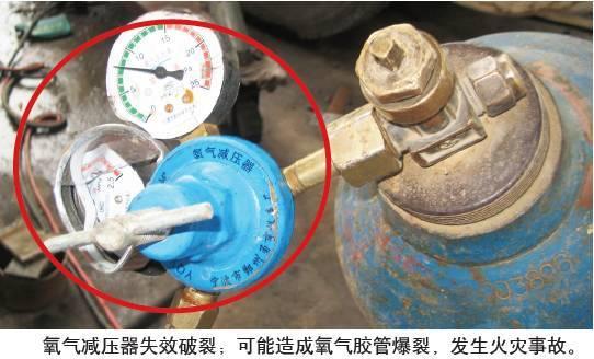 “气瓶安全隐患”你知道多少呢? - 知乎