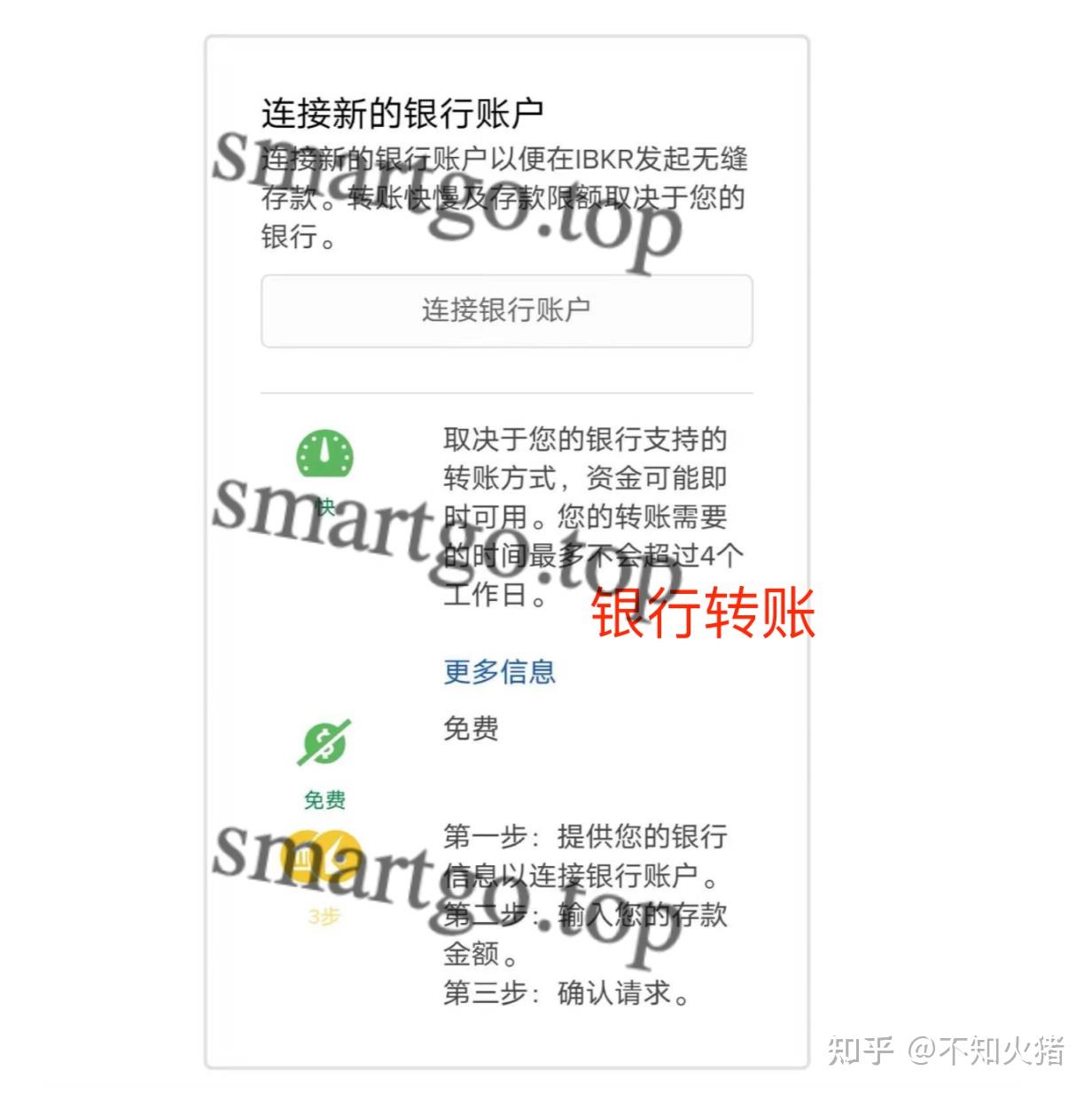 盈透证券（IBKR）入金的3种方法攻略教程- 知乎