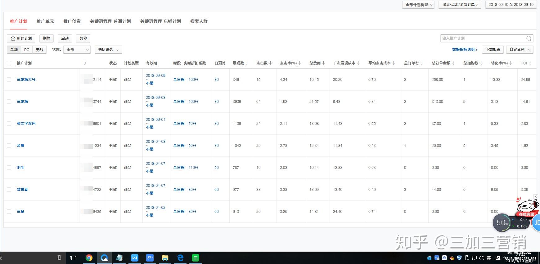 京东快车推广如何优化实战教程
