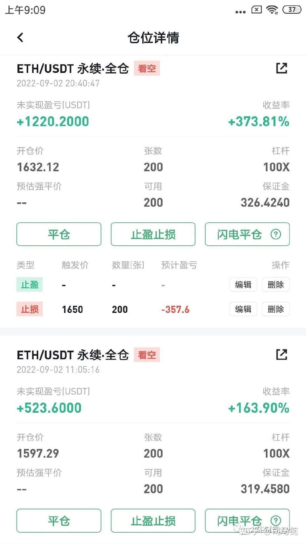 9月4日比特币/以太坊行情分析及操作思路- 知乎