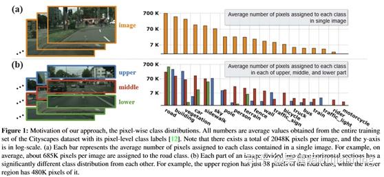 再帰分割分析論文