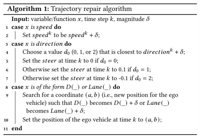 论文阅读笔记《REDriver: Runtime Enforcement for Autonomous Vehicles》 - 知乎