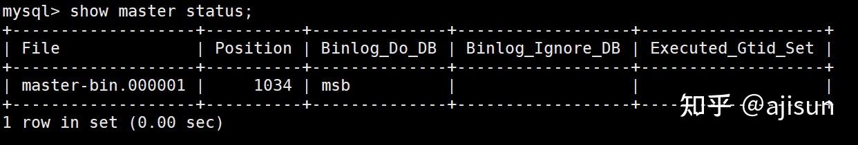 Mysql进阶系列：mysql主从复制和原理 知乎