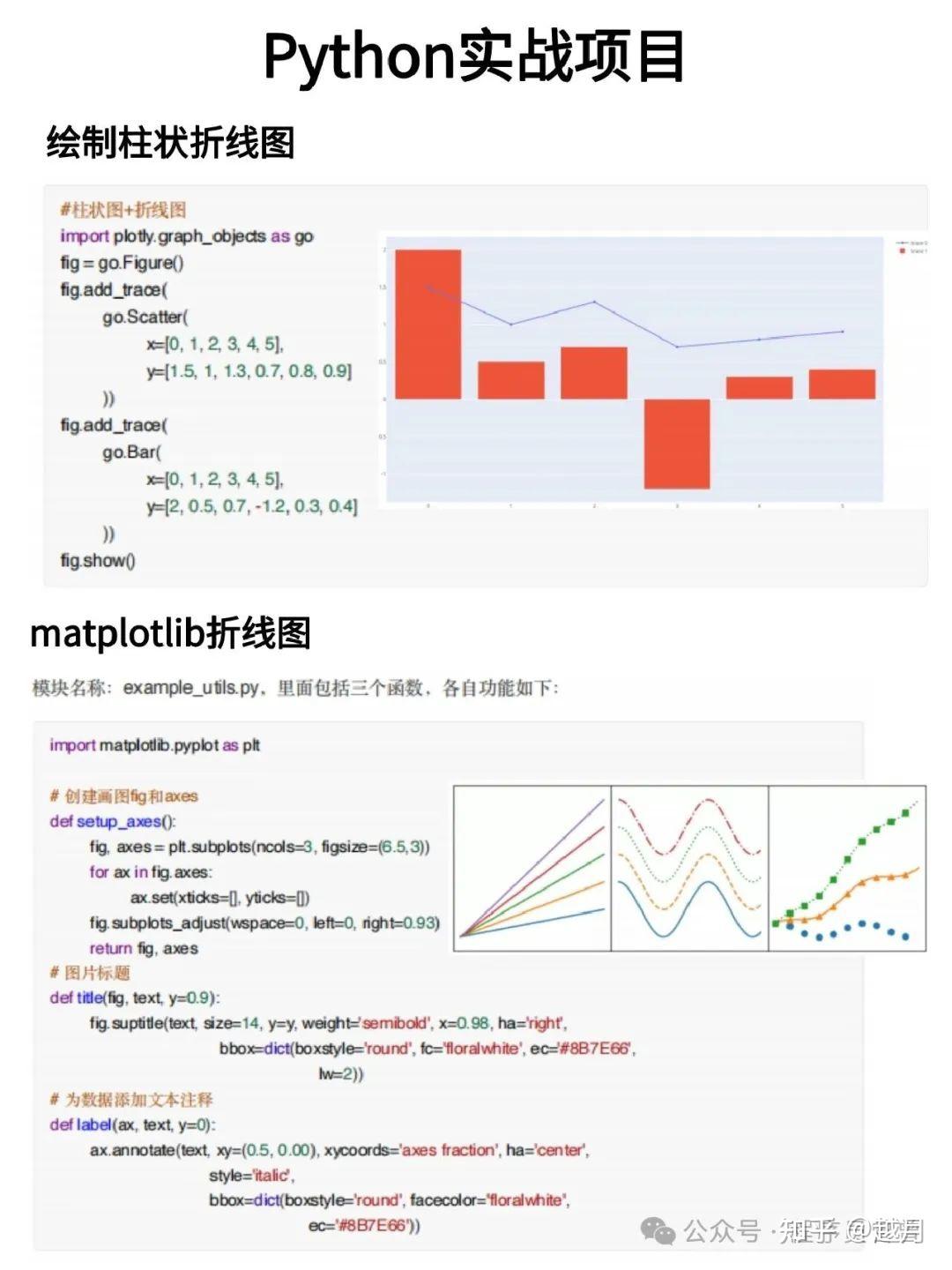 【2025特辑】100个Python实战项目,练完即可就业,从入门到进阶,基础到框架,你想要的全都有,建议码住! - 知乎