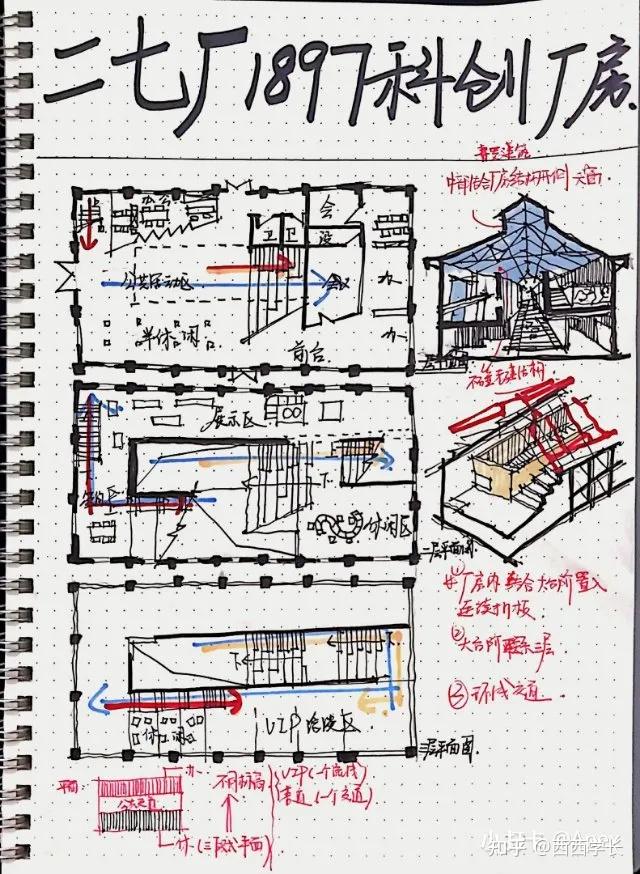 關於建築案例抄繪方法的超全總結