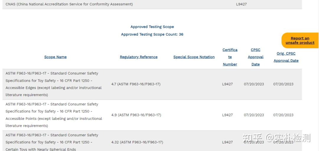 消费品检测 | CPSC扩项申请通过，实朴检测能力再提升 - 知乎