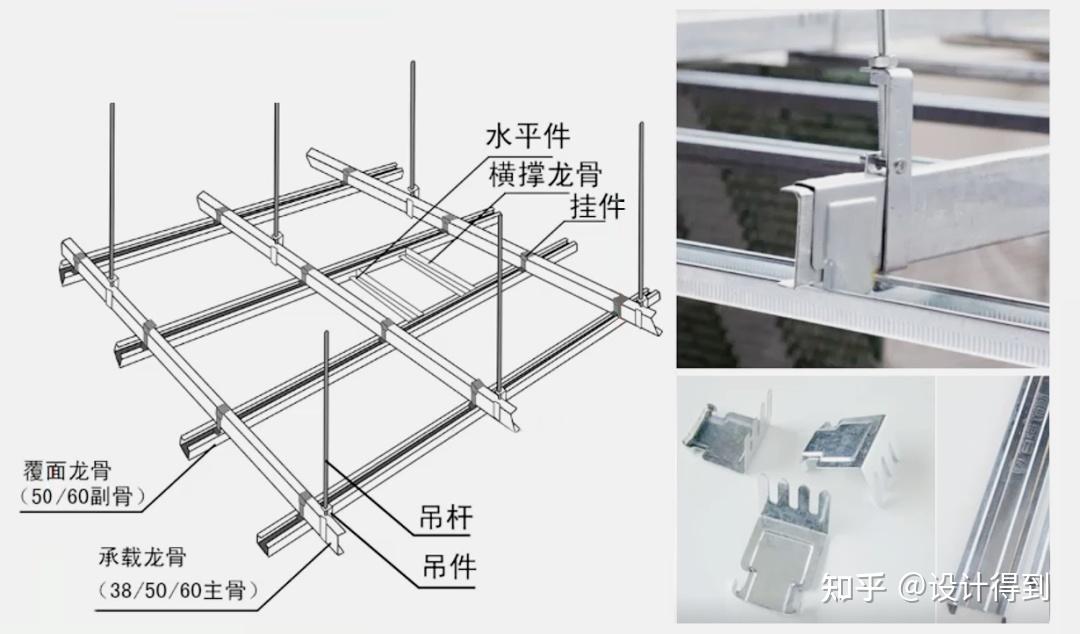 室内设计施工工艺052 - 吊顶该如何设计?