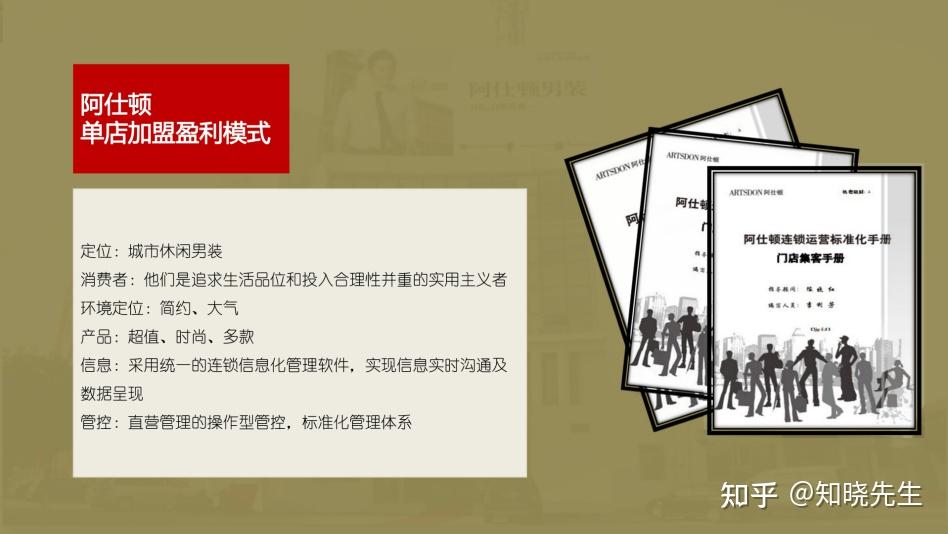 快速扩张:四步落地招商加盟 - 知乎