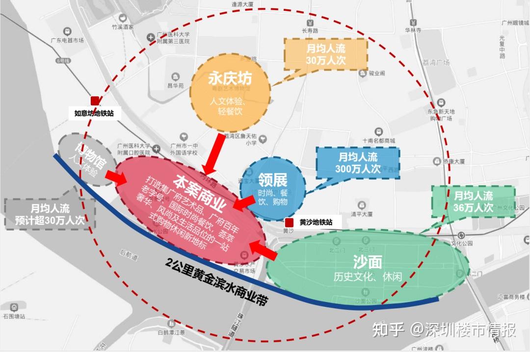 广州市商圈分布图图片